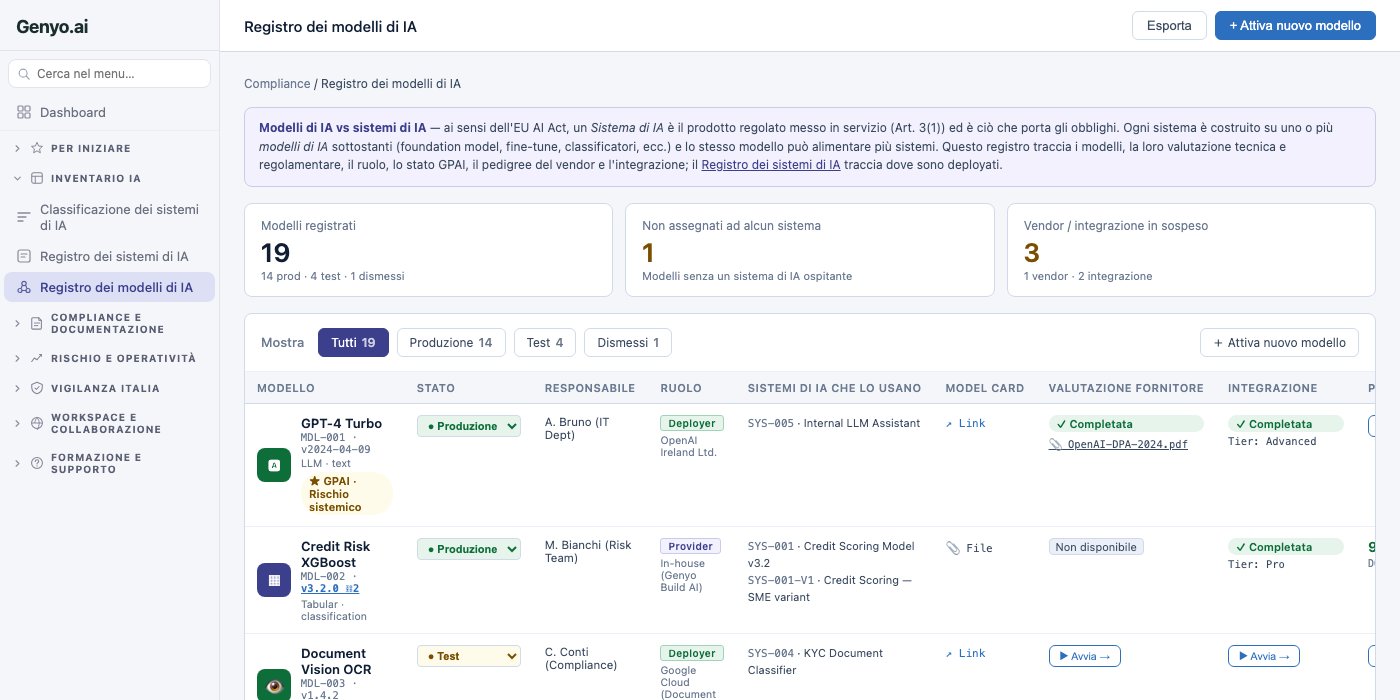 Registro dei modelli di IA screenshot