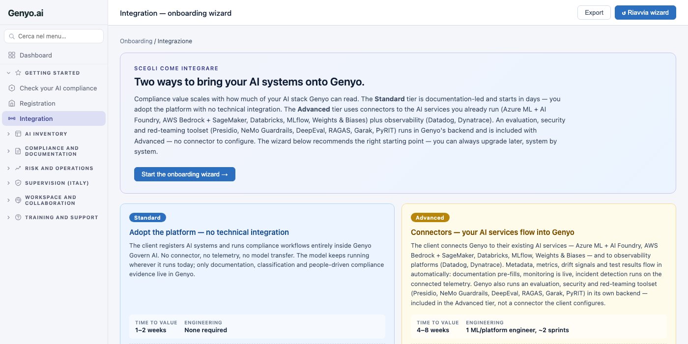 Integration screenshot